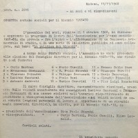 Consiglio direttivo del Portico, 1968-1970, Archivio Istituto storico di Modena